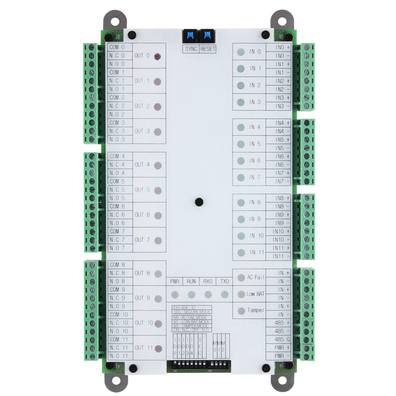 Lift I/O