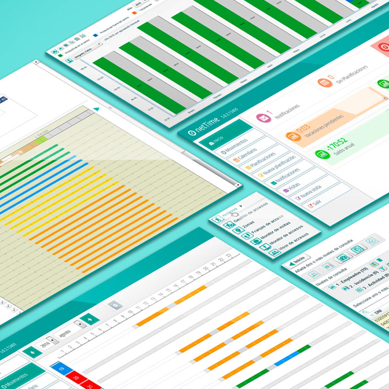 Net Time 5.0 Markovations